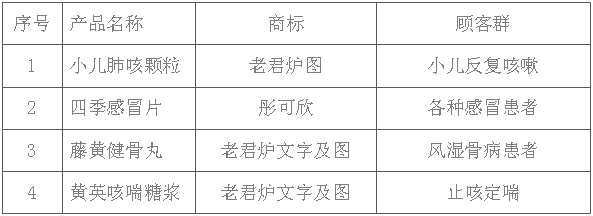3.png 3.png