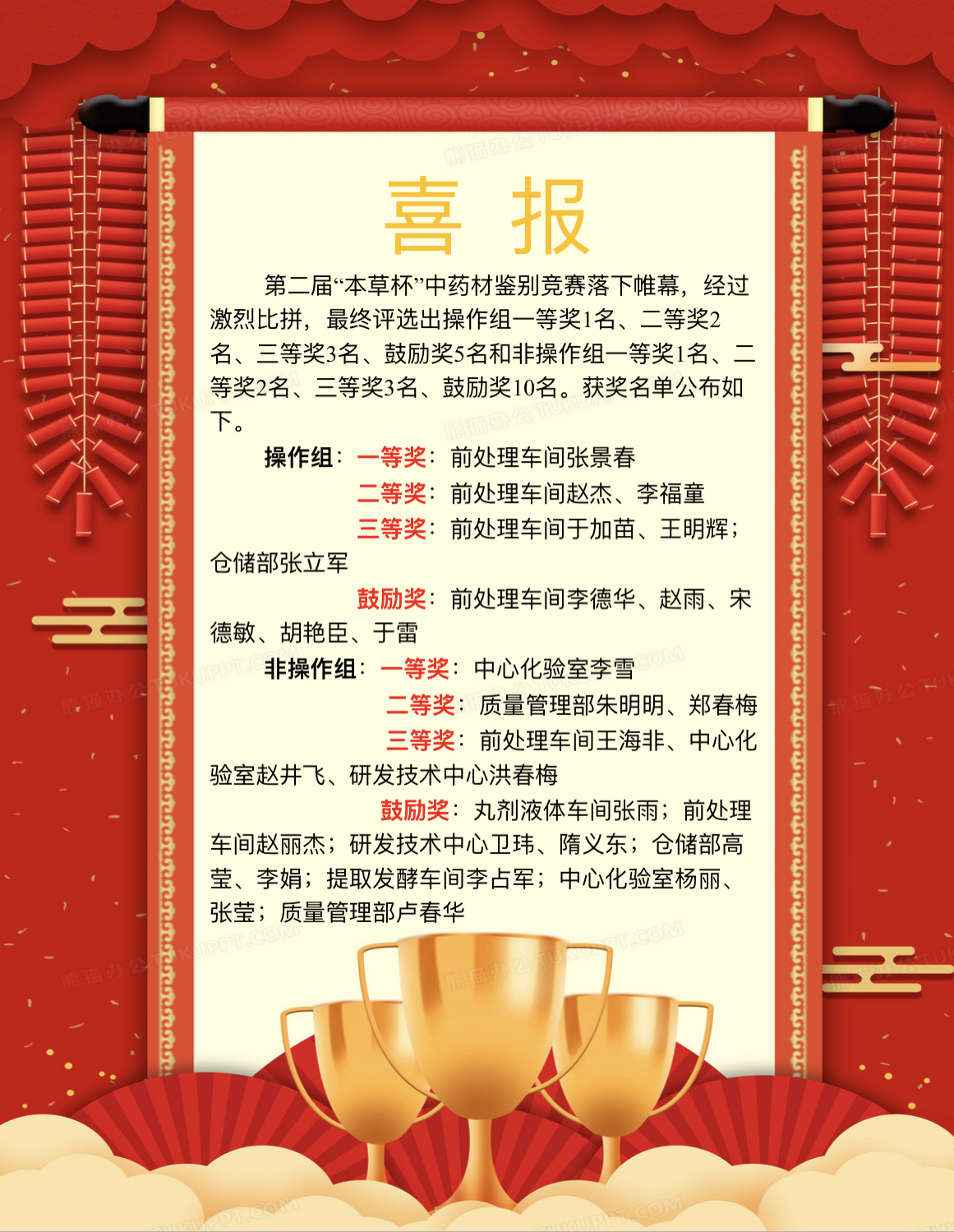 人民药业